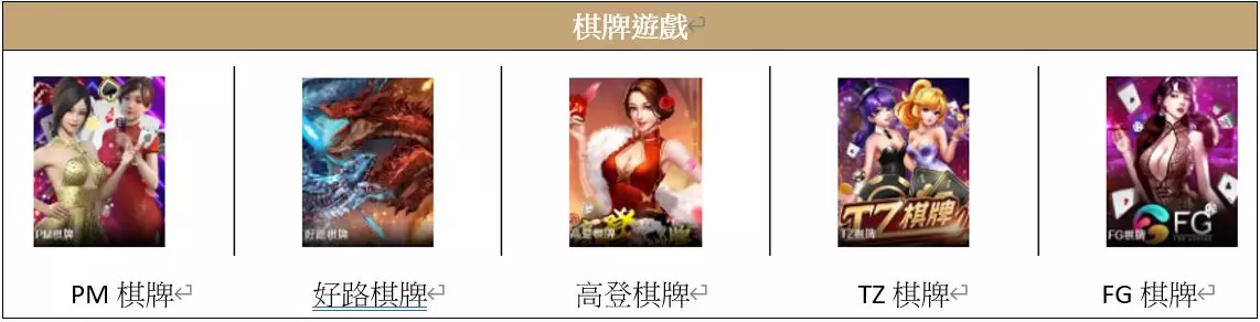 【現金版推薦TOP1】皇家娛樂城配合遊戲廠商