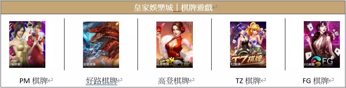 線上娛樂城遊戲有哪些？