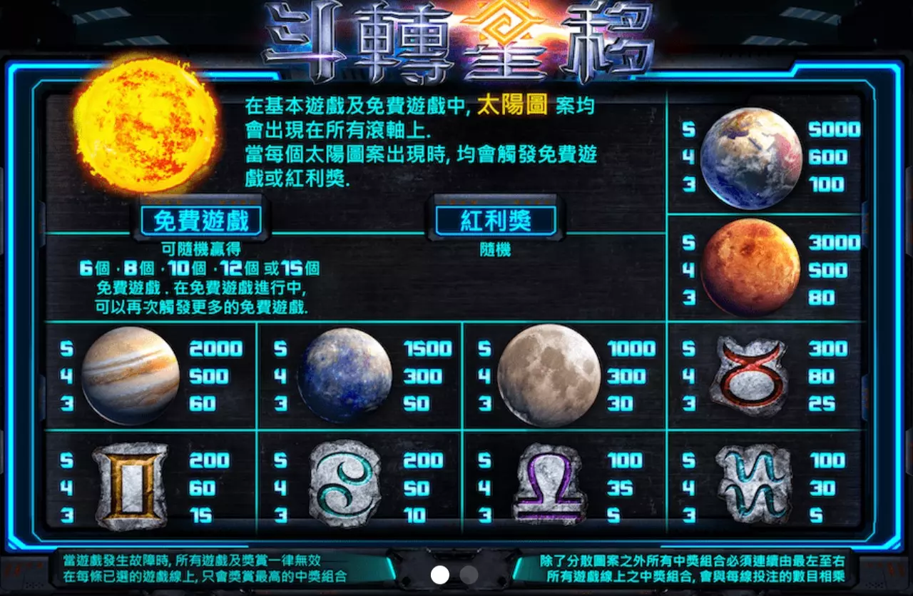 【AMEBA電子】斗轉星移老虎機行星連線好壯觀