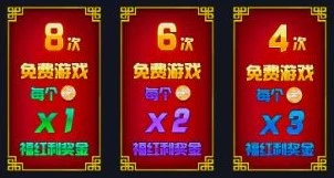 暢玩DB電子【金吉報喜】大獎開不完～金吉報喜，好運連連等你玩！